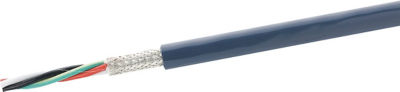 Supported Cable