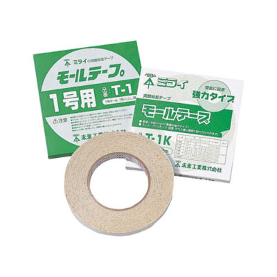 adhesive tape industry