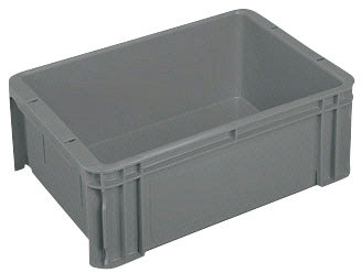 S Model Container Capacity 2.2 – 56.3 L