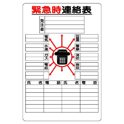 Construction Resources Emergency Contact List