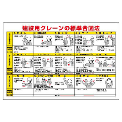 Heavy Machine Loading, Crane Signaling Placard