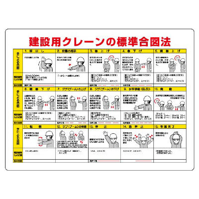 Heavy Machine Loading, Crane Signaling Placard